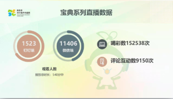 “音乐名师的教学宝典”给乡村音乐老师送去“十全大补丸”