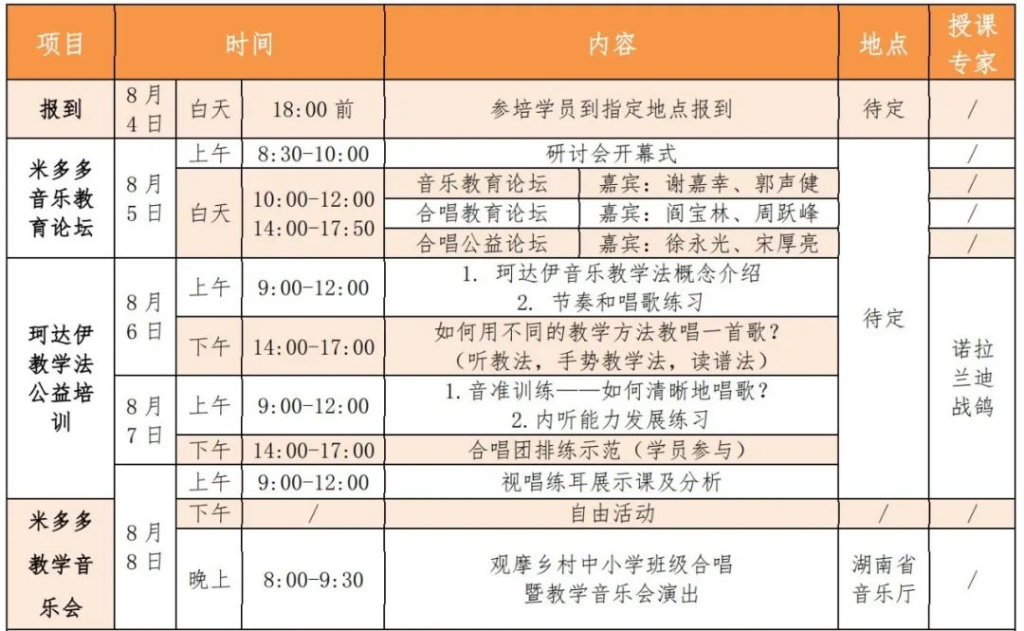 宝，快来看看你入选了没丨珂达伊教学法公益培训名单公布