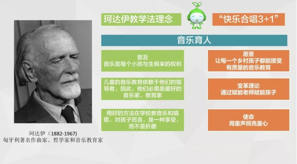 德清与匈牙利 | 奇妙的跨文化链接