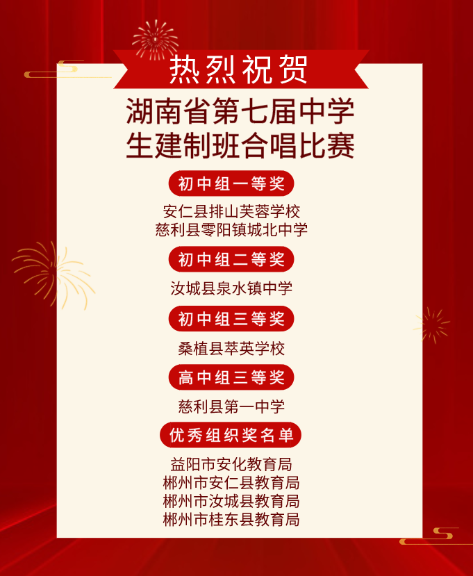 喜  报  来  了   开年大吉 | 好事成“兔”