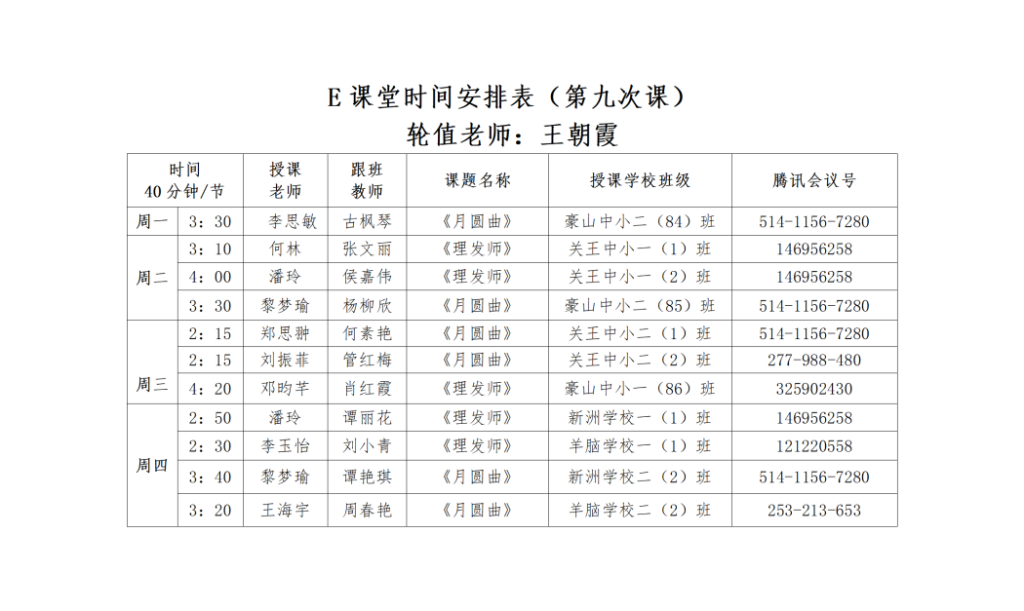 乡村美育E课堂第八周周记