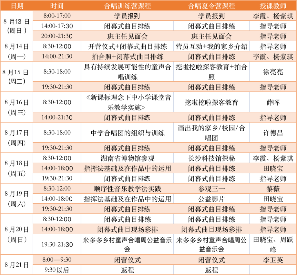 全新亮相 | 2023 米多多乡村童声合唱周即将启动