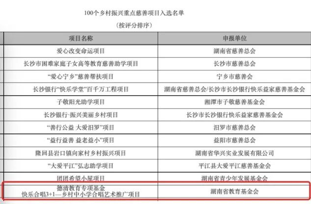 品牌影响力逐步提升