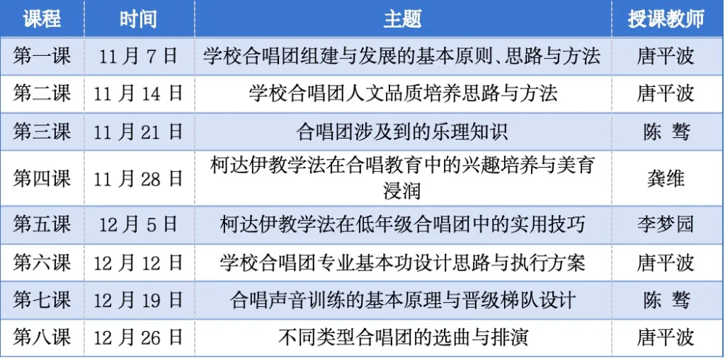 听，成长的声音｜“河流·孩子”添富小学合唱团项目一周年
