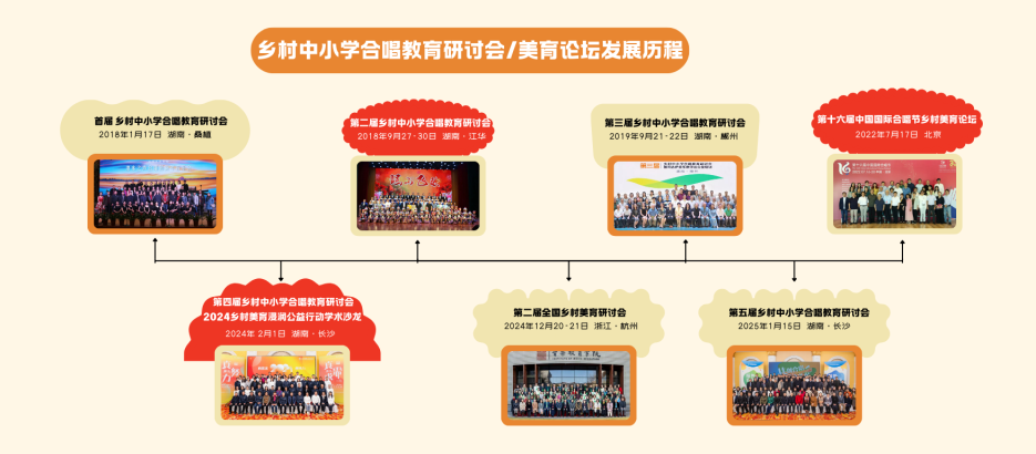 研究与实践并进，引领项目发展